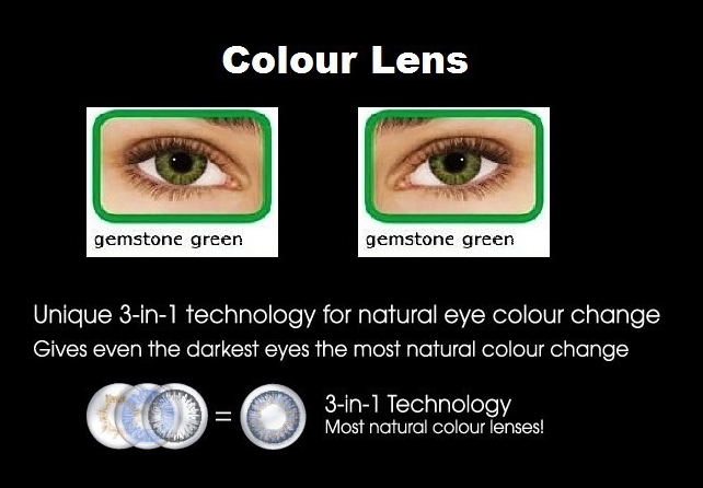 Contact Lens